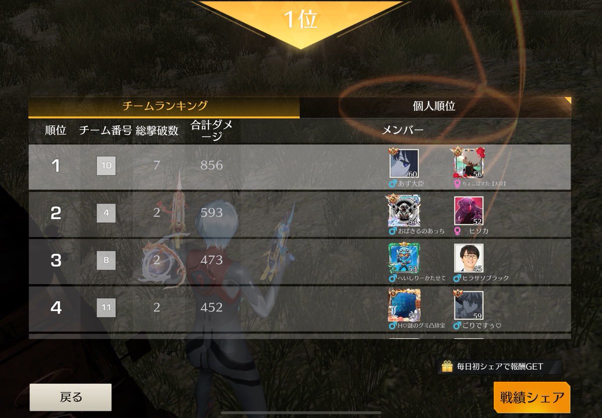 はろーきちぃ. tweet media