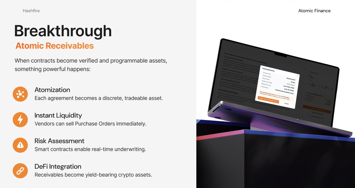 hashfirexyz's tweet image. Q:  What happens when invoices that were static PDFs are converted into HDFs (Hashfire Document Format)? 

A:  They become immutable, on-chain truths that accelerate cash flows, are now available for automation,  and APY producers for DeFi. 

Welcome To Atomic Finance #⃣🔥