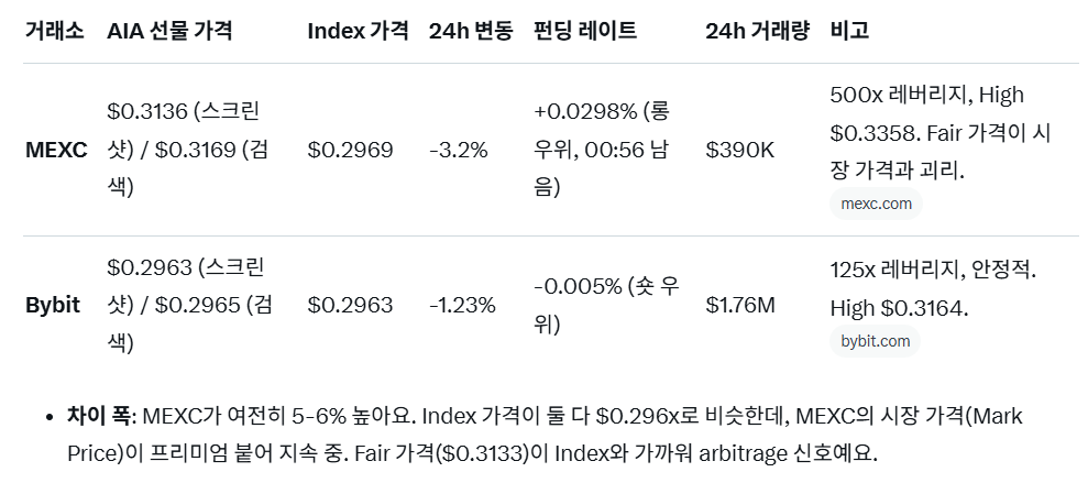 PinkBoss 🌊RIVER" tweet media