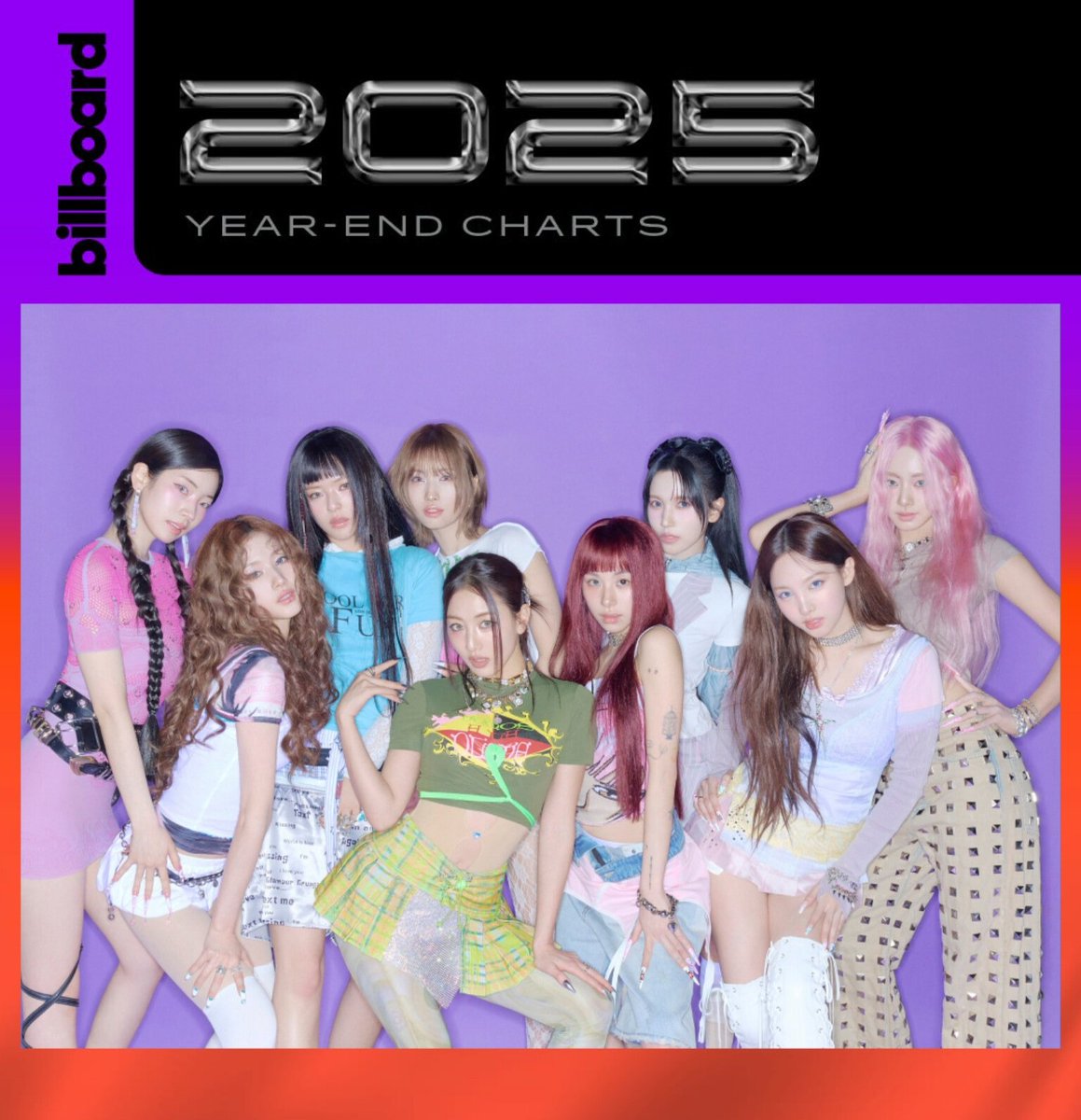 📊 TWICE appeared on Billboard's 2025 Year-End Charts

#TWICE
#99 Global Artists (Excl. US)
#100 Global Artists

#Strategy
#167 Global 200 (Excl. US)
#179 Global 200