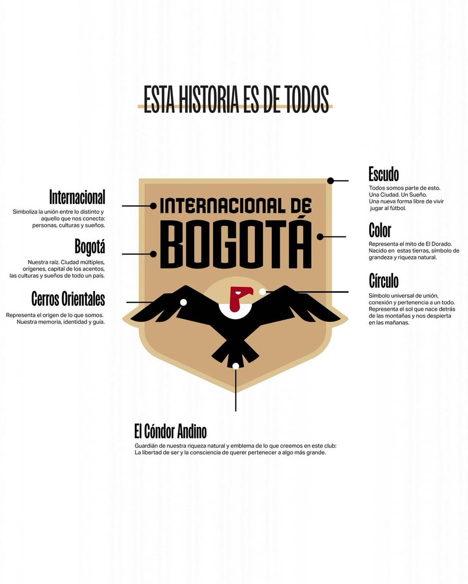 Gol Caracol tweet media