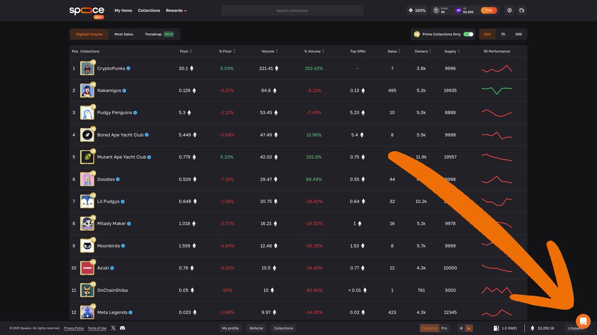 You can now report bugs directly on the website and chat with our support team in real time.
The goal is simple: faster response times, less friction between the team and the community, and the smoothest experience possible on Spaace.