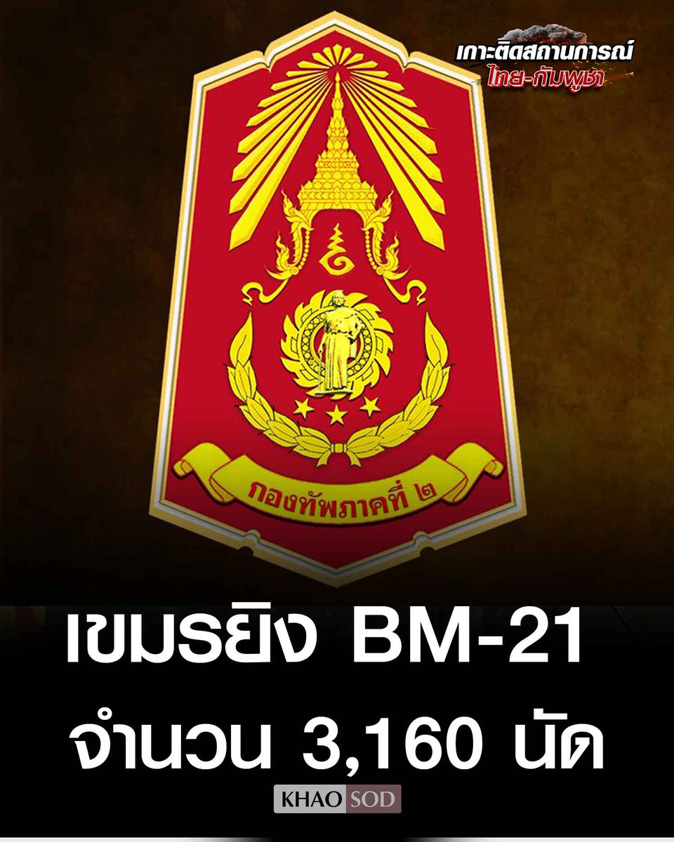 EIEI1010599's tweet photo. แค่ 3 วันนะ 3,160 ขนาดเรายังได้ยินจนหลังคาบ้านสั่นแล้วทหารที่เขาอยู่ตรงนั้นล่ะพวกพี่สู้มากจริงๆค่ะเราจะสู้ไปด้วยกันขอบคุณที่ปกป้องคนไทยและผืนแผ่นดินไทยไม่มีอะไรจะพูดนอกจากคำว่าขอบคุณจริงๆค่ะ🙏

#ชายแดนไทยกัมพูชา #ไทยกัมพูชา https://t.co/MpUueMou69