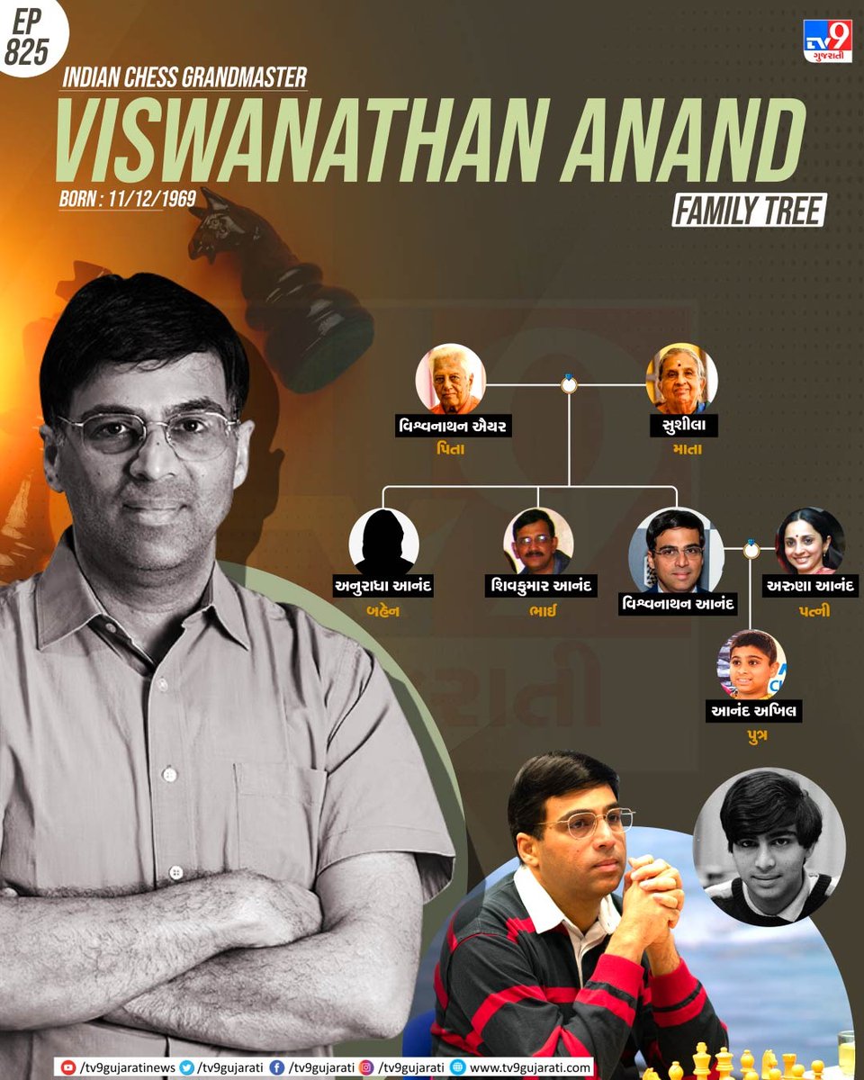 tv9gujarati's tweet image. Meet the Family Behind 5-Time World Chess Champion Viswanathan Anand | TV9Gujarati
#ViswanathanAnand #ChessKing #WorldChessChampion #AnandFamilyTree #TV9Gujarati