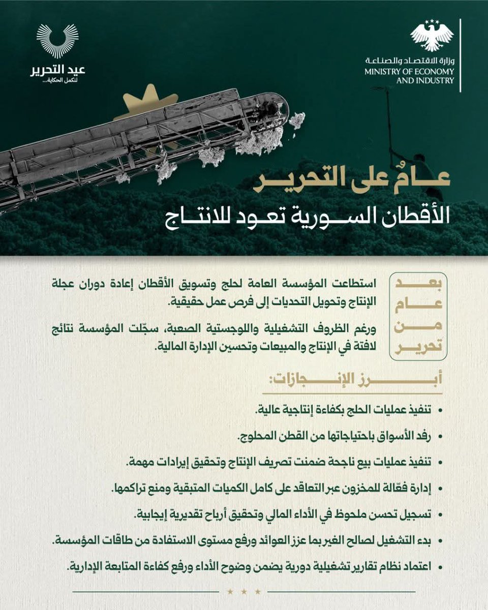 عام على التحرير: المؤسسة العامة لحلج وتسويق الأقطان تعزز نجاحاتها وتطور خدماتها

#الجمهورية_العربية_السورية 
#وزارة_الاقتصاد_والصناعة 
#الإدارة_العامة_للصناعة
#لنكمل_الحكاية