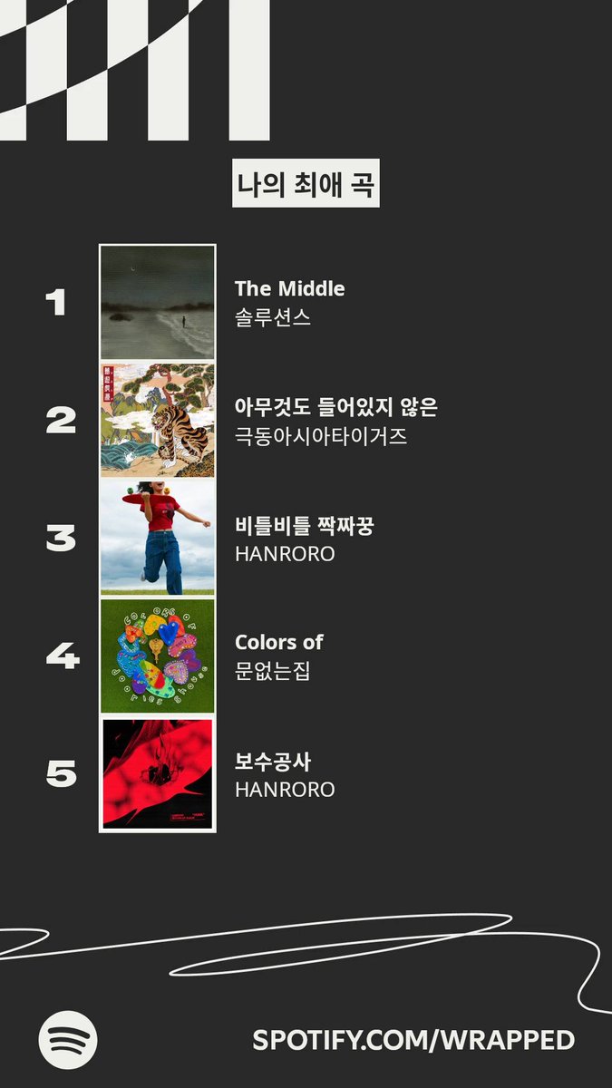 올해 토끼들 노래를 좀 안 듣긴 한거 같애...