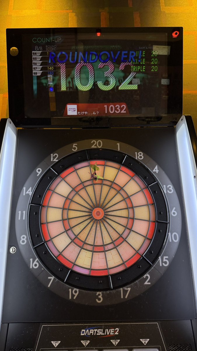 竹内寛貴(🚗たけやん工房✂️PERFECT🎯) (@takeyan6666) / Posts / X