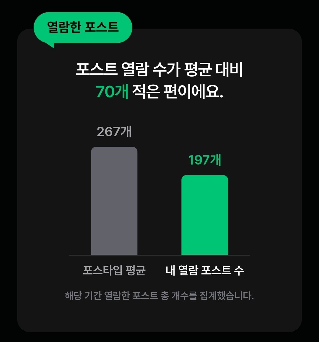 #광고 
자자, 여러분 1년동안 포스타입 잘 사용하셨습니까? 이제 연말이니 #2025포스타입연말결산 한번씩 하셔야죠

지금 바로 아래 링크로 들어가서 1년동안 포타에서 뭘 보고 사셨는지 한눈에 확인해보십쇼 (빤스빼고다보여줌) 

#RT 10명 포타 2,500포인트 주신대요 

🔗 posty.pe/_2025recap2