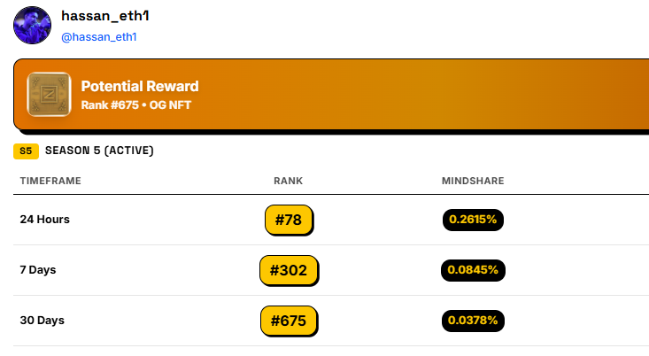 h A s A n tweet media