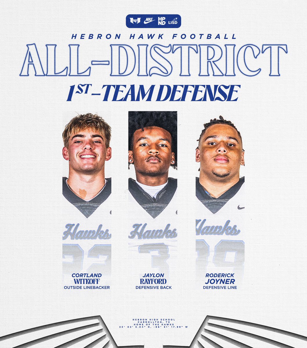 Hebron Hawks Football tweet media