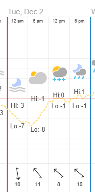 Glittered Adult tweet media