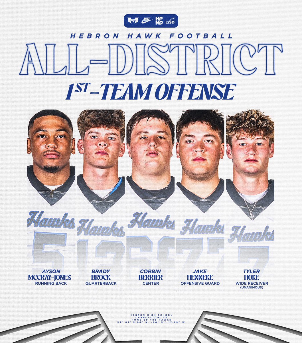 Hebron Hawks Football tweet media