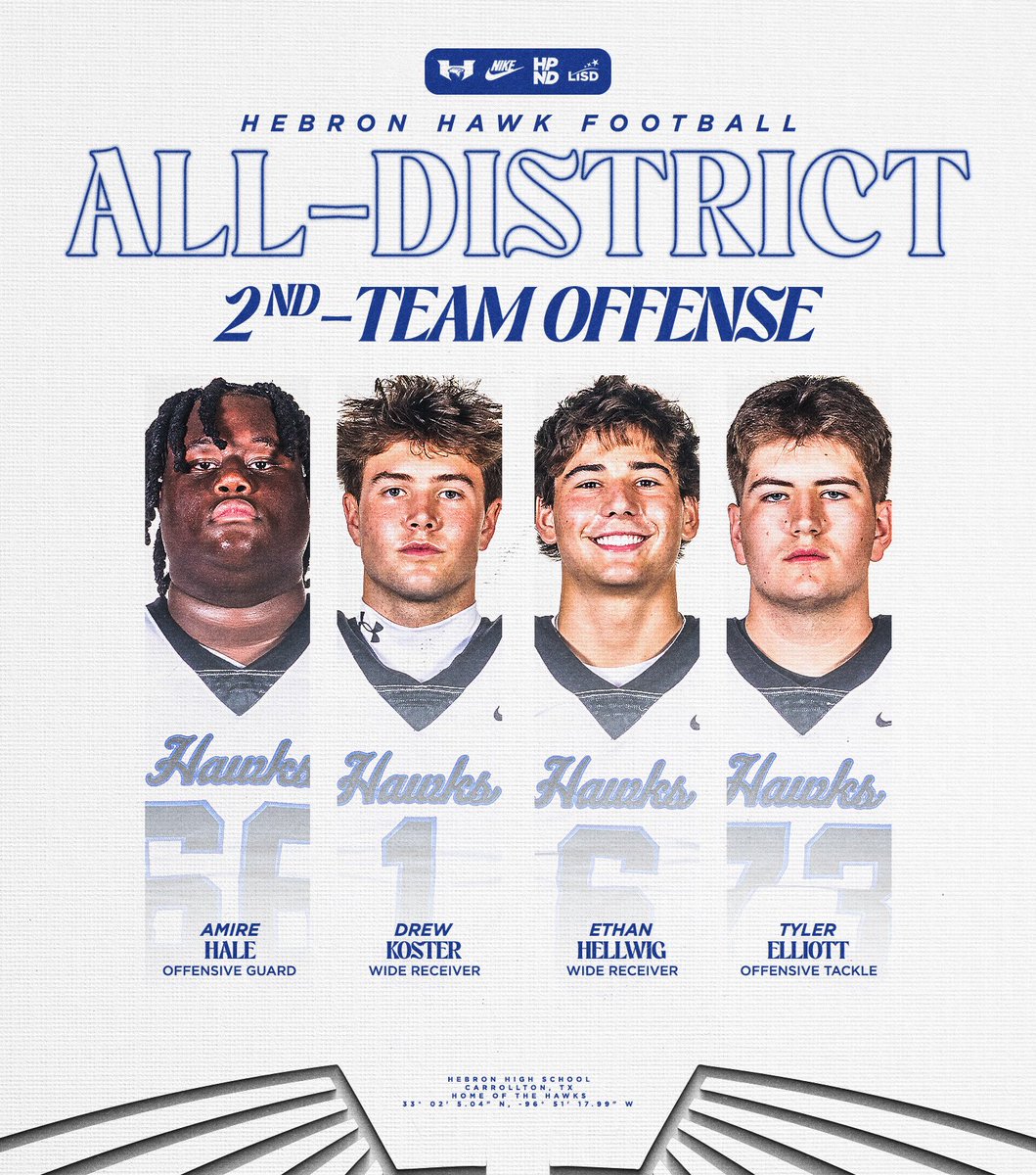 HebronFootball's tweet image. Your 2025 LISD 2nd-Team All District Offense! 

WR - Drew Koster (@KosterDrew16)
WR - Ethan Hellwig (@Ethan_hellwig)
OL - Amire Hale (@Amire_Hale)
OL - Tyler Elliott 

#RecruitAHawk | #HPND | #BTW