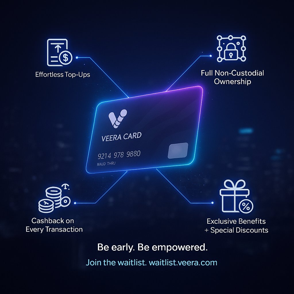 SoulBrook23825's tweet photo. GM LEGENDS 💜

Your quick guide to how the Veera Card actually works

What is Veera Card?💳
- Metal debit/credit card that connects your onchain wallet to real life spending. It has no gas fees, 0% foreign exchange fees, and is non-custodial. 
- Part of Veera's Earn/Invest/Borrow/Spend loop.  

What the community gets out of this
-It turns holders into earners, improves FIS for better rates, and encourages adoption in 187 countries. Early perks like free txns for waitlisters.  

Cashback Tiers
- Base: 1- 2% $VEERA (available to anyone)  
- Premium: 3-4% (hold $VEERA + FIS)  
- Elite: 5-6% (stake more + high FIS)  

What makes Veera Card special
- Earn 18% yield on balance  
- Borrow w/o selling crypto  
- FIS pumps per swipe for perks  
- Secure passkey custody  

Why Veera Card(@On_Veera) > Others 
- Fully non-custodial (you own keys)
- Gasless + auto-yield (no manual staking)
- FIS = lifetime upgrades (not rotating rewards)
- Collateral earns while you spend

Not just a card 👉🏻 your crypto growth engine. 

Season 2 waitlist open!  

https://t.co/29D7qvJU0p  

#VeeraCard