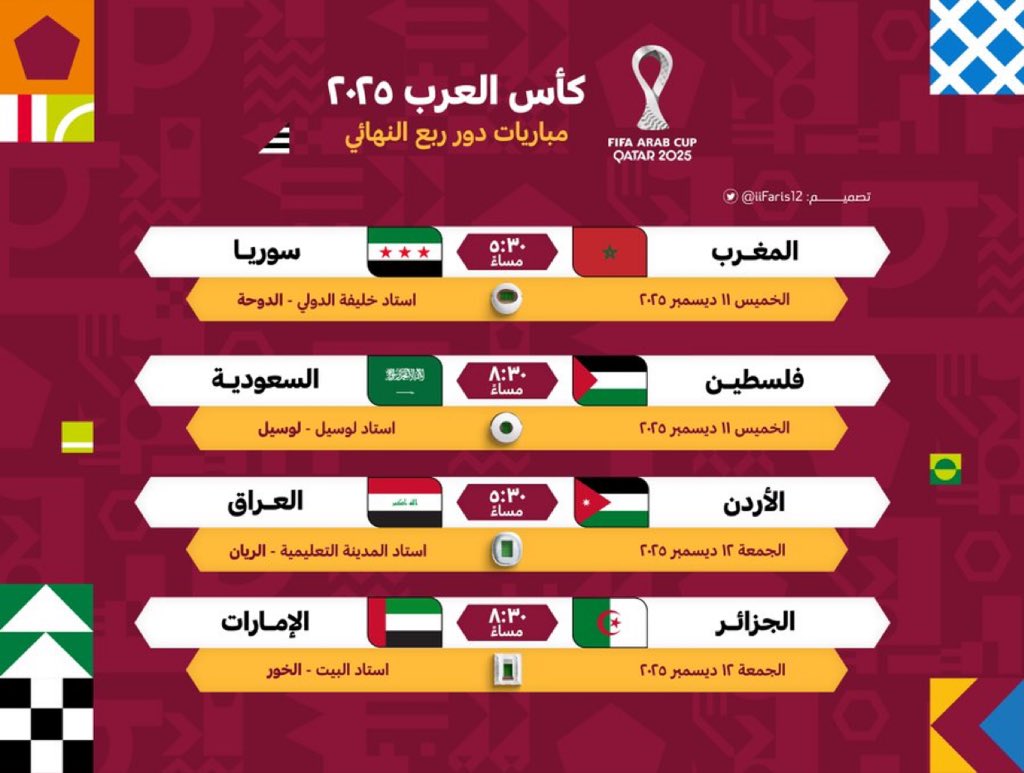 جدول مباريات ربع نهائي كأس العرب. 4 قمم كروية تحبس الأنفاس يومي الخميس والجمعة 