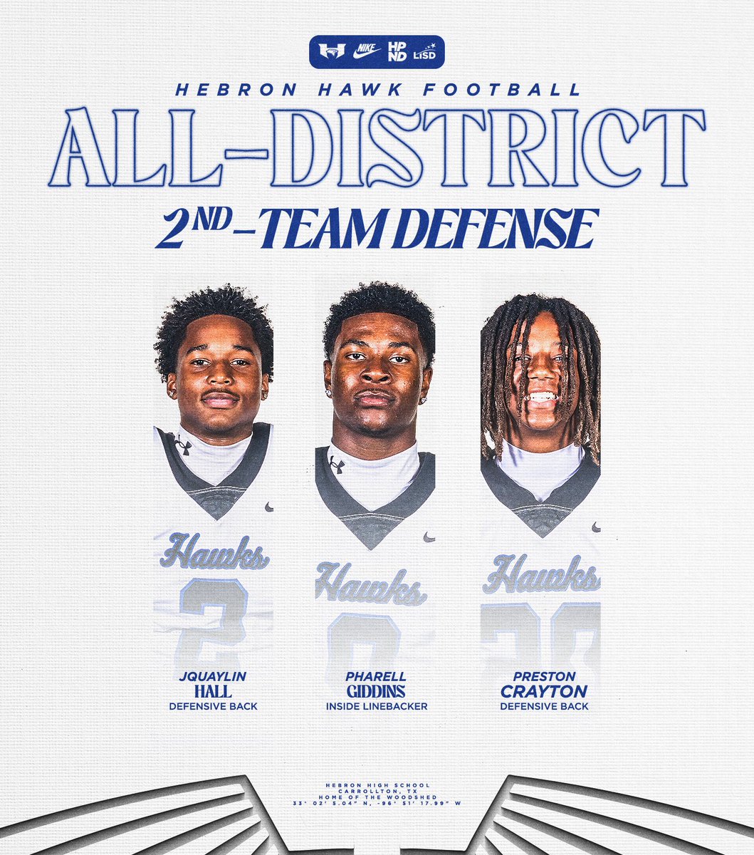 Hebron Hawks Football tweet media