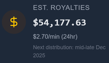 - $SAIL.r price up 15%
- $SAIL.r | $USDe LP whitelisted for PoL
- Royalties directed to berachain @$2.7/min, highest since black friday
- Sales data streaming on scan.liquidroyalty.com

AND

We got 2 more TRILLIONS of these in Shenzhen

To ship to the chain with a bear