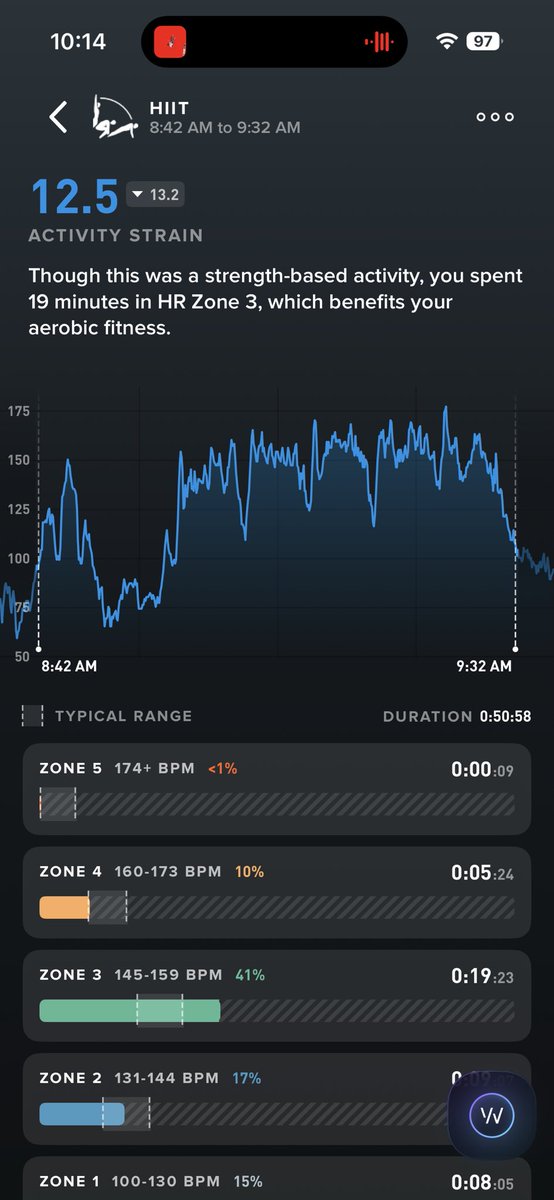 Día 24:
Hoy hice hyrox y me pareció diez veces más difícil que mi carrera matutina. No entiendo por qué mis dos wearab