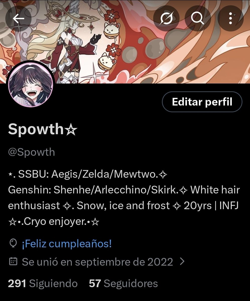 Bueno pues... un año mas al contador ^^