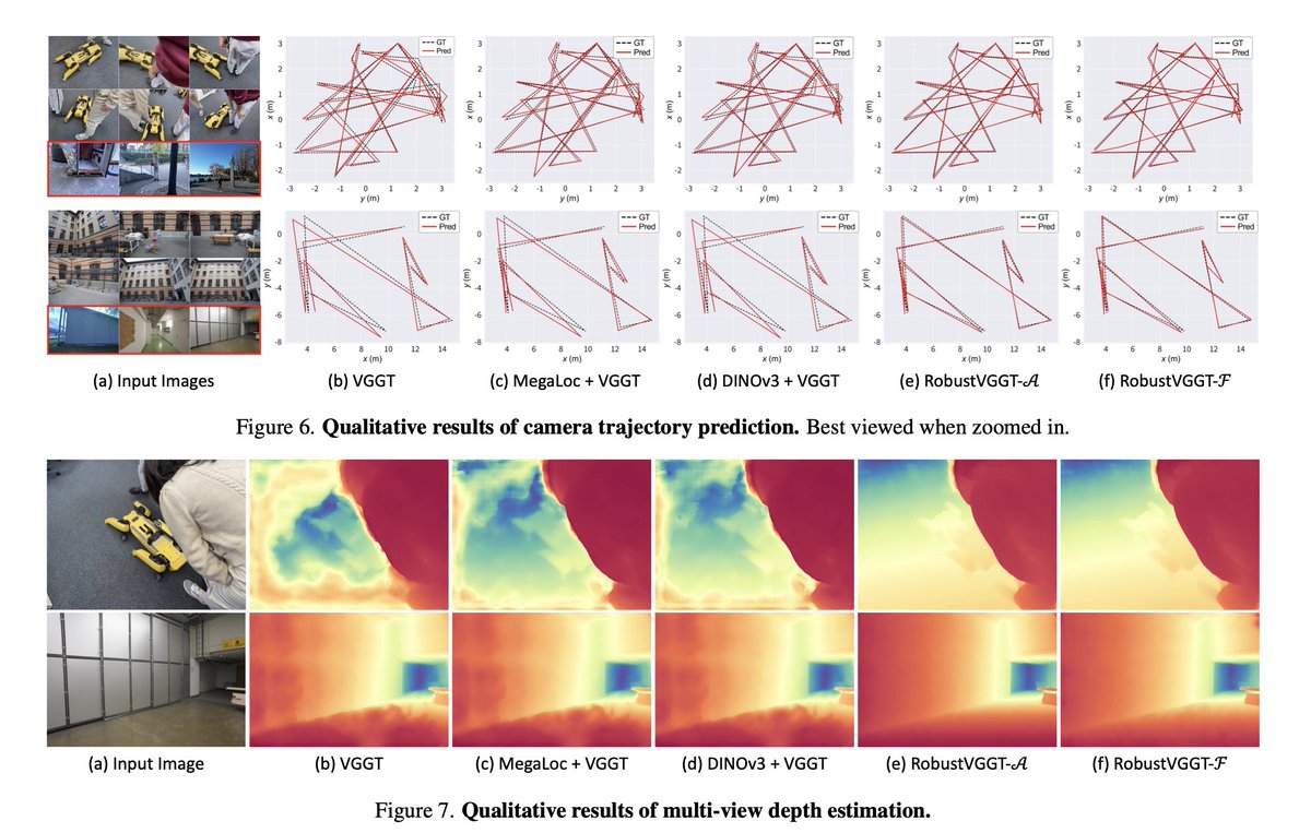 Dmytro Mishkin 🇺🇦 tweet media