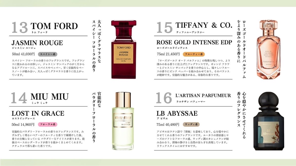 ほどよい甘さに渋みを感じる ブラッティーの香り🫖 上品で洗練された