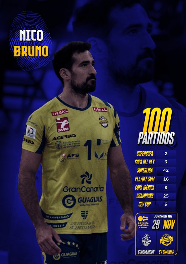 El porteño <a href="/Nicobruno10/">Nicolas Bruno</a> entra en el selecto "Centenarian Men's Club" dejando una 🫆 imborrable con la #CasacaAmarilla. 

Hace unas semanas superó la cifra de 1000 puntos, ahora hay 100 partidos oficiales, conseguido hace dos jornadas contra el <a href="/ConqueridorV/">Léleman Conqueridor Valencia</a>. 

📸  XTO.LG