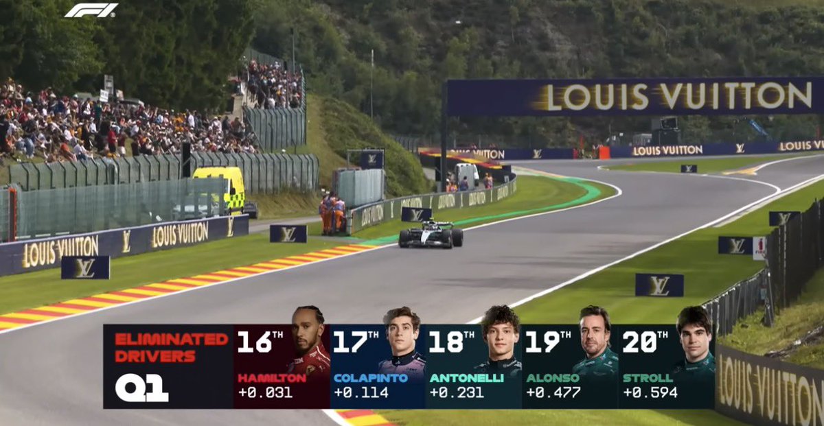 Lo que vamos a ver los fans de Alonso (y Stroll) en Australia 2026 después de estar meses generando humo