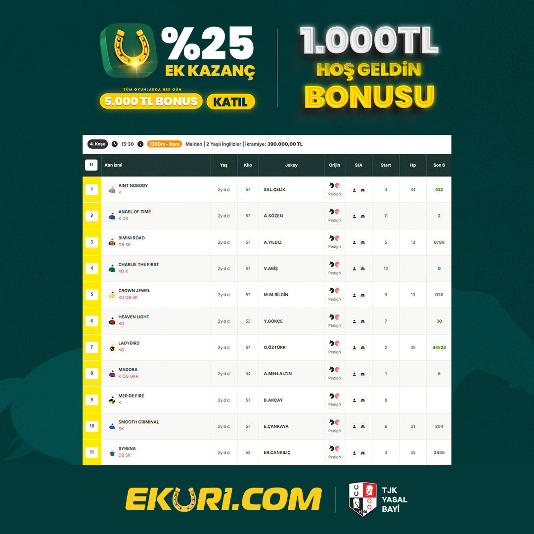 İstanbul'da günün 4. koşusunda sıralı ikiliyi tahmin et, 100 TL Eküri Puan kazan!

Şartlar:
* Üye numaranı yaz.
* Eküri X hesabını takip et.
* Paylaşımı RT yap ve beğen.
*Birden fazla ve gizli hesaplardan tahminde bulunan katılımcıların tahminleri geçersiz sayılacaktır.