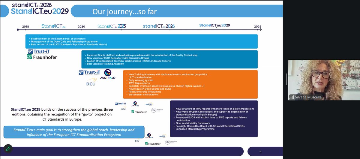 StandICT tweet media