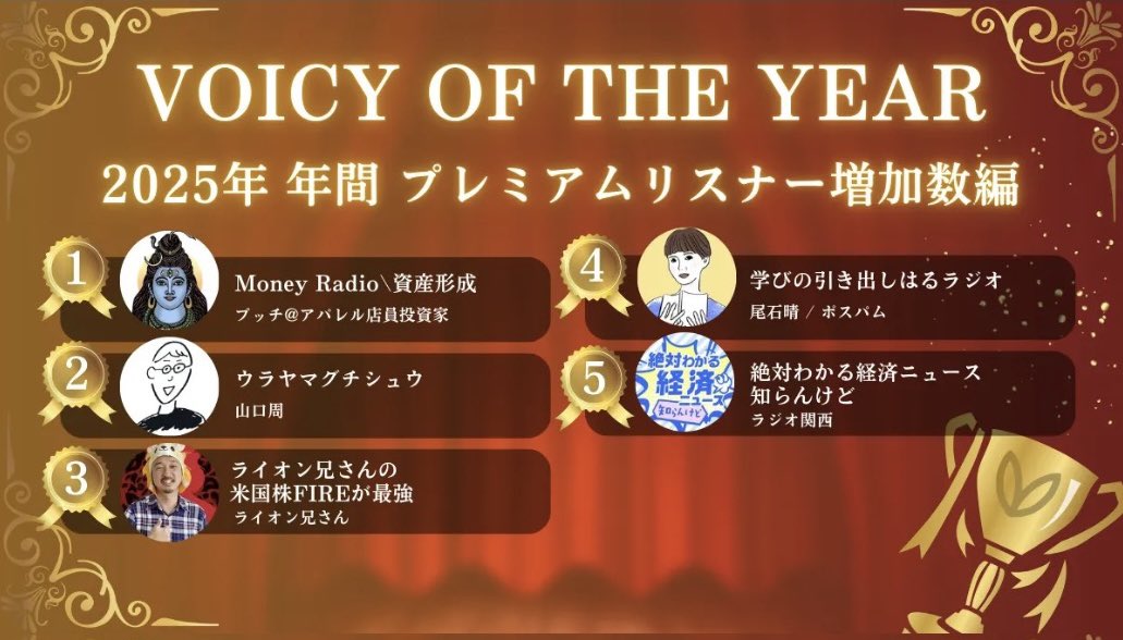 プッチさん🧞‍♂️アパレル店員投資家 tweet media