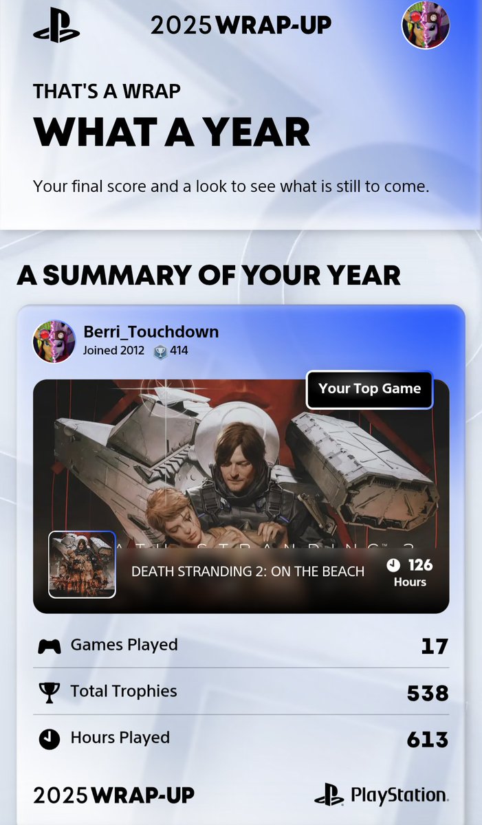 DeadliestPuddle's tweet image. My Playstation wrap up 2025