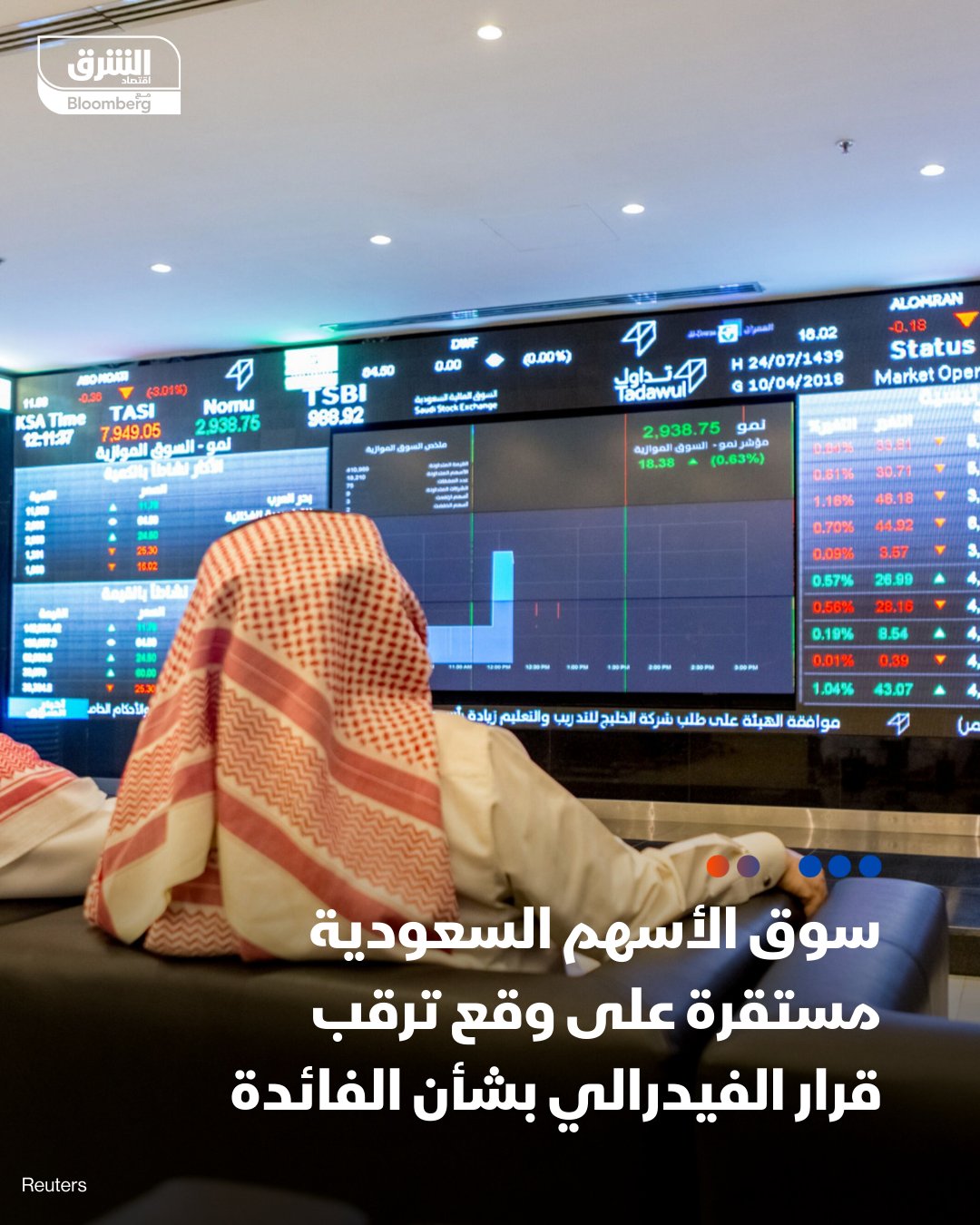 مؤشر "تاسي" يستهل جلسة الأربعاء على ارتفاع طفيف بلغ 0.3% ليتخطى مستوى 10700 نقطة. يأتي ذلك الارتفاع، بعد يوم واحد من تسجيل المؤشر أكبر مكاسب يومية منذ 15 أكتوبر. أنظار المستثمرين تتجه نحو قرار الفيدرالي الأميركي بشأن سعر الفائدة والمنتظر صدوره اليوم الأربعاء. 