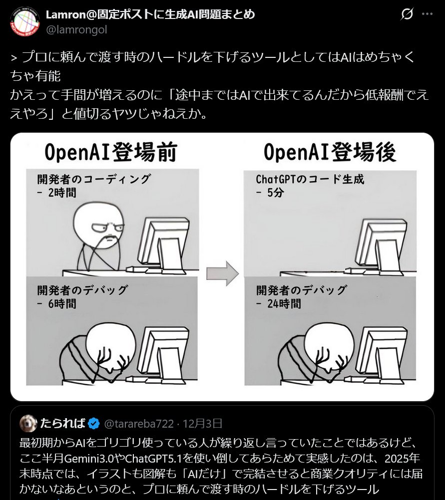 > "クライアントは、AIを使えば、ネットを調べなくとも「それっぽい契約書」や「法的に問題なさそうな主張」を大量生産できるようになります"
「AIでプロに依頼する時のハードルが下がる！」とほざいてたヤツ聞いてるか。