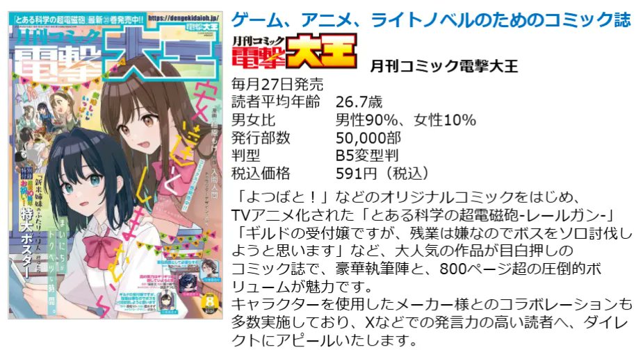 この反論が成立するのは苺ましまろが少女漫画雑誌に連載していた場合じゃないの。読者の平均年齢26.7歳で90％が男性の雑誌に連載されていた漫画なんでしょ。