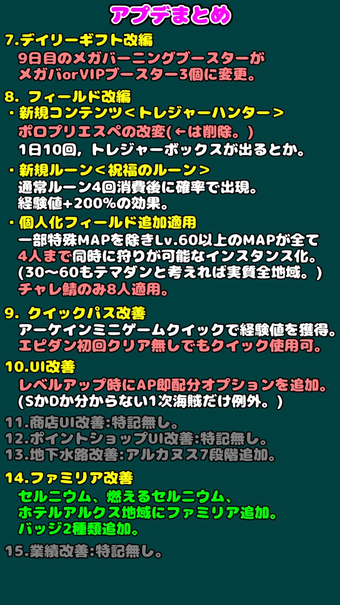 とりあえずASSEMBLE Ver.4.38アップデート雑まとめ。 今回は割と少なめ