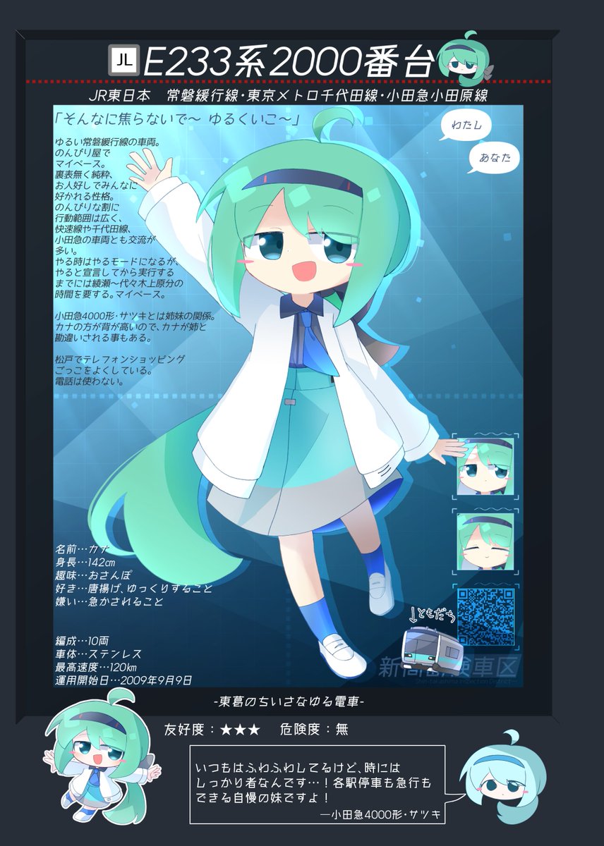 とこちゃん⚠️リトグラフ：テッド・タナベ2点おまとめ　確認事項⚠️ しんなな🌃2日目西2こ17b委託 (@Bashamichi_mm04) / Posts / X