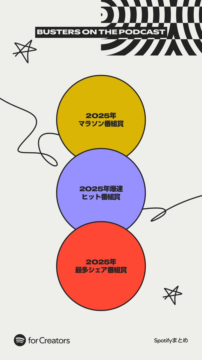 たけchi💫愉希chi (@takechiyukichi) / Posts / X