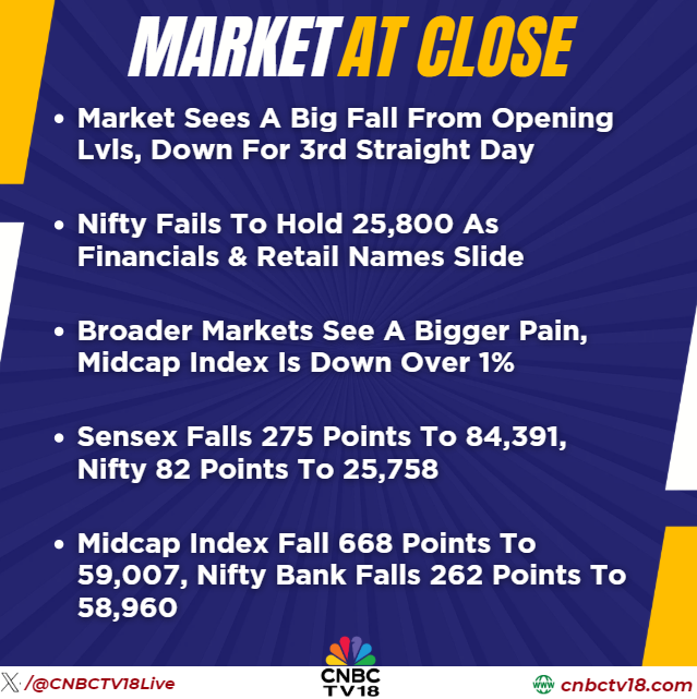 CNBCTV18Live's tweet photo. #MarketAtClose | #EMS shrs see selling pressure, #Kaynes, #Dixon, #Amber, #PGElectro down up to 10%
Midcap IT slips ahead of FOMC decision, Persistent down 4%
Metal stocks edge higher on fed rate cut hopes, #Vedanta, #Hindalco rise 1% each
Here's more👇 https://t.co/iwo87yL66R