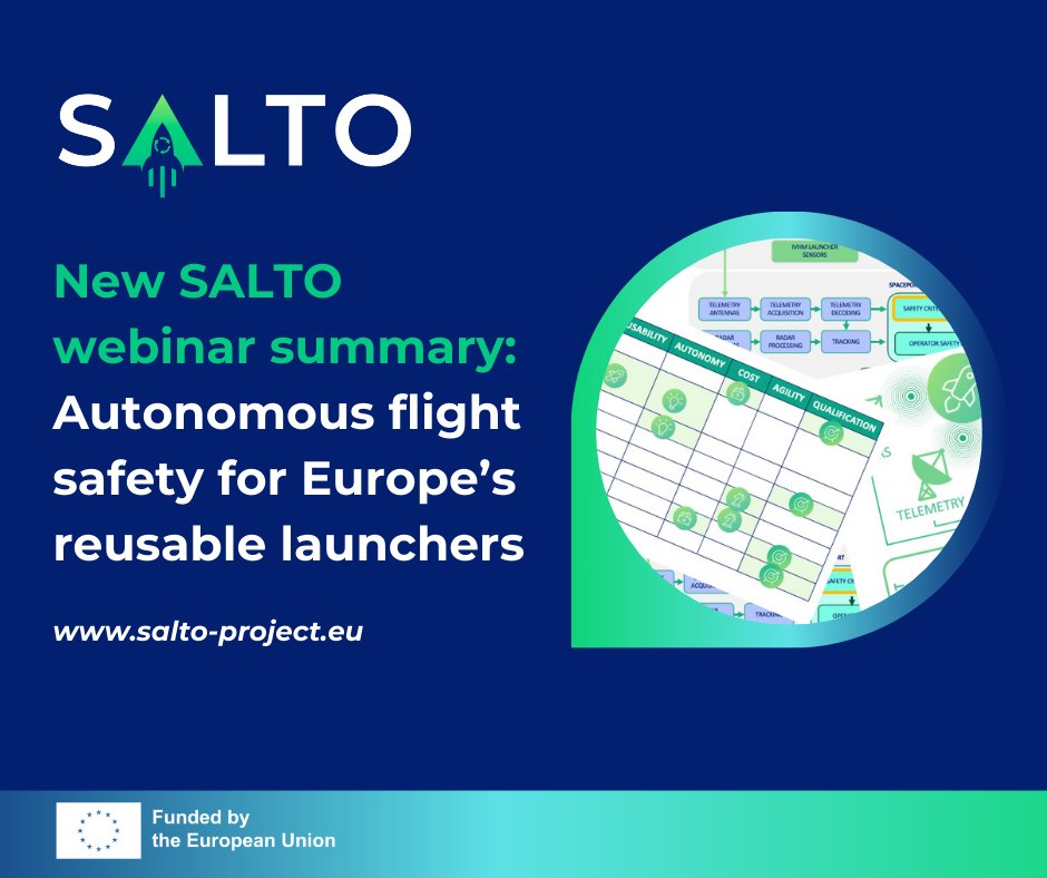 salto-project tweet media