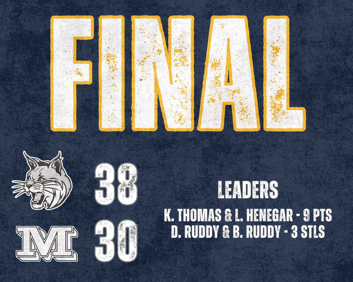 Whiteford Boys Basketball (@bobcat_mbb) on Twitter photo 