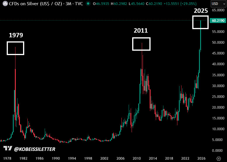 MoneyRadar tweet media