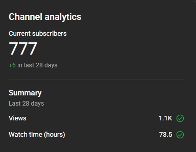 เลขสวยส่งท้ายปีแฮะ =v =