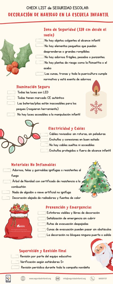 Pekeseguro's tweet image. 🎄 Decoración navideña segura en escuelas infantiles: imprescindible para centros que priorizan la prevención.
Claves S+: zona segura 120 cm, luces LED CE, materiales ignífugos, emergencias despejadas y más 👉 seguridadinfantil.org/decoracion-nav…
Prevenir también es educar. 🎄
