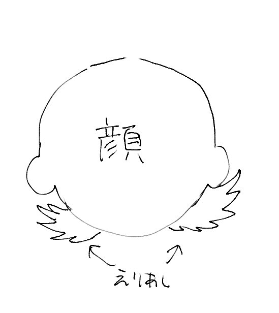 寒いし髪伸ばしてみるかってしばらく切ってないんだけど襟足がこうなってもう刈りたい
毛穴が上向いてるって前に言われたんよね 