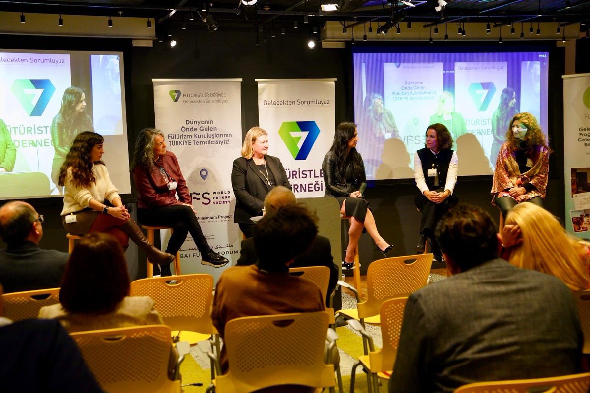 FuturistlerDern's tweet image. 20 yıldır geleceğin izinden değil, önünden gidiyoruz.
Fütüristler Derneği’mizin 20. yılını kutlarken, hayal kuran ve geleceği birlikte tasarlayan herkese teşekkürler.
Gelecekten sorumluyuz 🎈Bize harika evsahipliği yapan sevgili @serhanyz ve Google’a teşekkür ederiz 💙💚