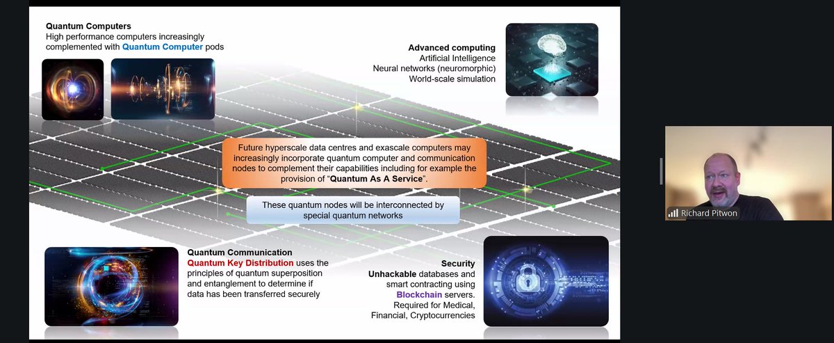 StandICT tweet media