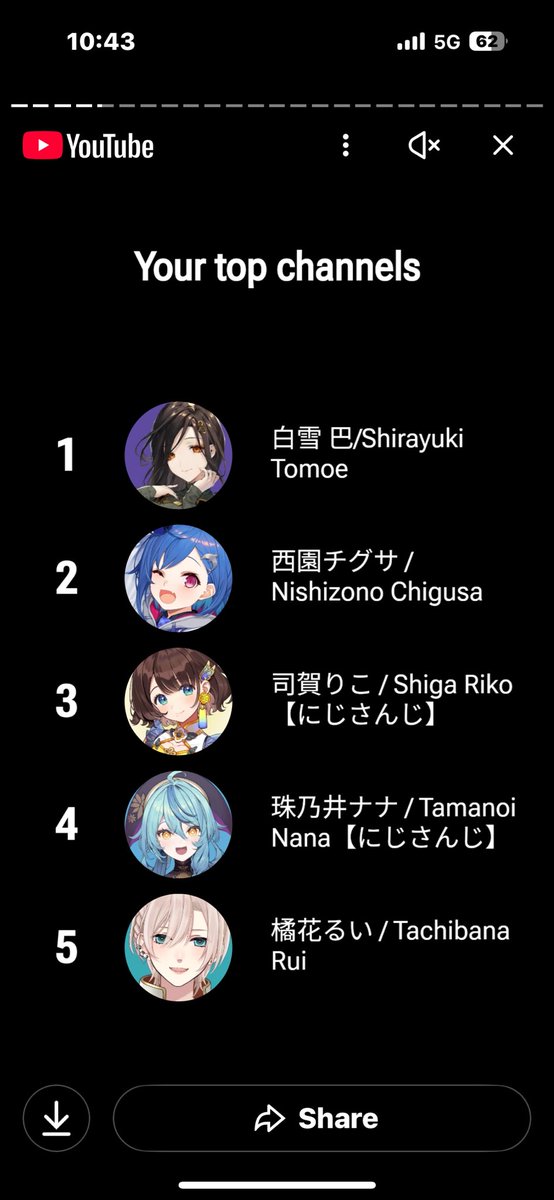 Vicky54084641's tweet photo. トップ0.1%！！ https://t.co/Avu6vgjeGl