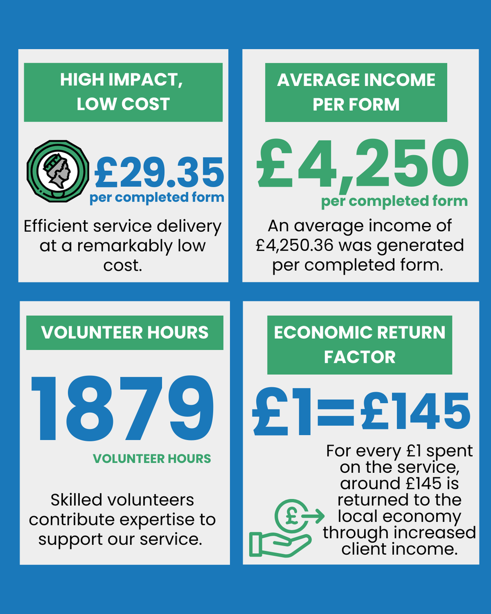 Bromley Well tweet media