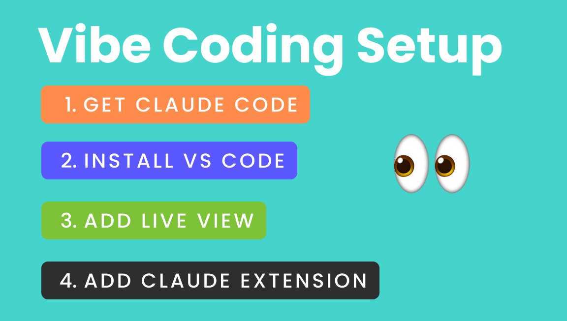 MouxDesign's tweet image. I created a quick walkthrough for UX designers who want to start coding but don&apos;t know where to begin.
As a non-developer, I was specifically looking for something simple, no complicated setups, no steep learning curve. Just a straightforward way to get started.