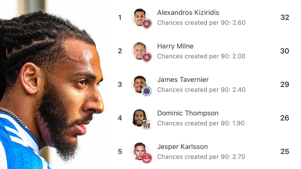 Martin Wall tweet media